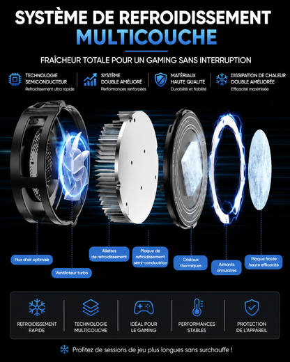 Refroidisseur Magnétique pour Smartphone 15W avec Écran LED RGB