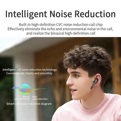 Écouteurs Bluetooth J18 – Sans Fil avec Boîtier de Charge